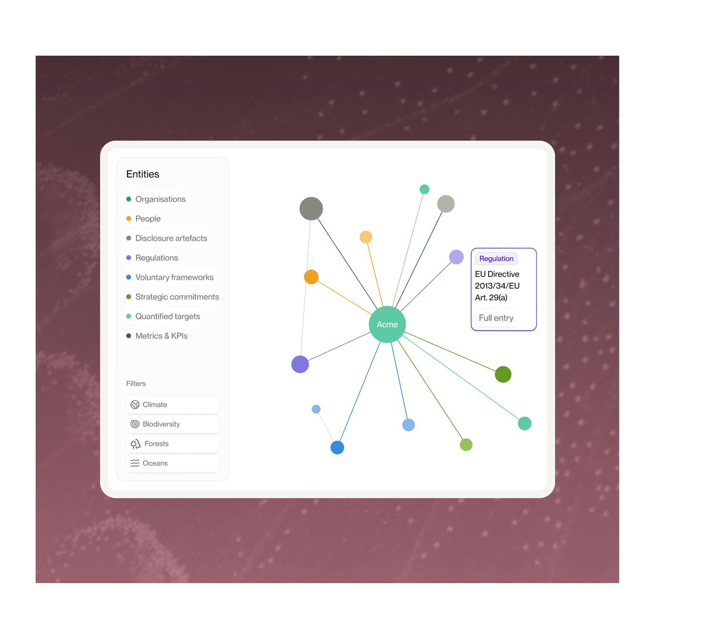 Connect your knowledge — product preview
