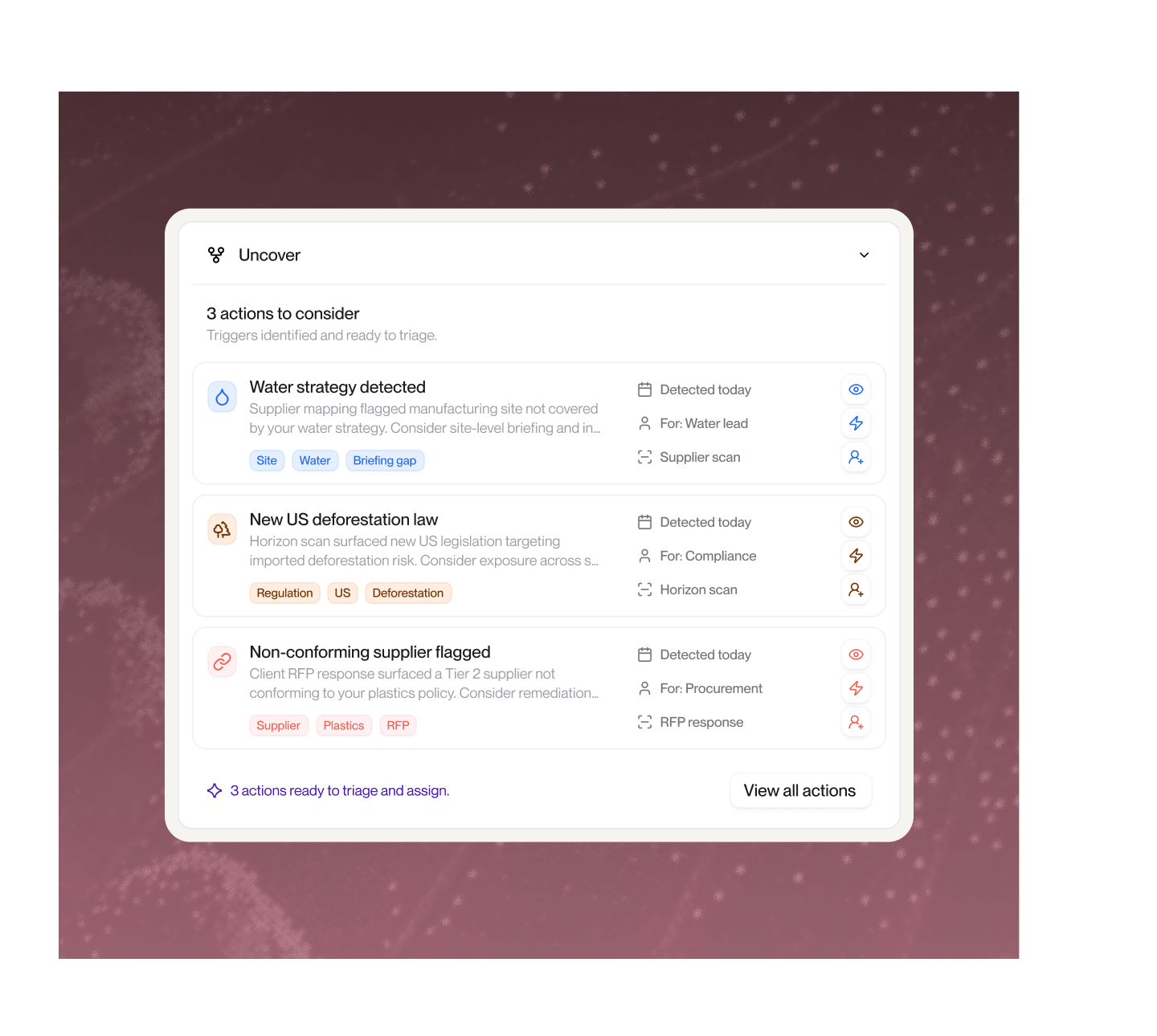 Uncover the strategic wins — product preview